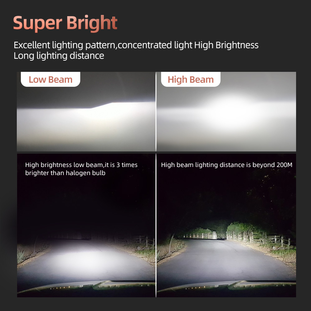 Auto Koplampen 9012 HIR2 LED K - Headlight Aiming Tool recensie en prijs