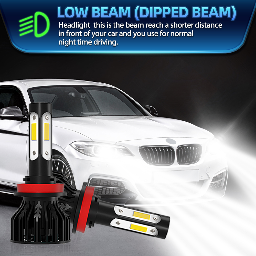 Led Auto Koplampen H11 Super H - Headlight Aiming Tool recensie en prijs