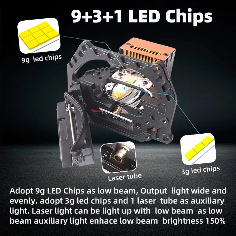 SANVI 2 STKS L60 Bi LED Laser  - Headlight Aiming Tool recensie en prijs