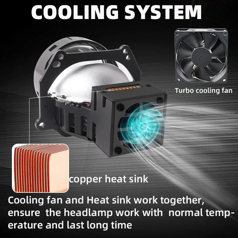 SANVI 2 STKS L60 Bi LED Laser  - Headlight Aiming Tool recensie en prijs