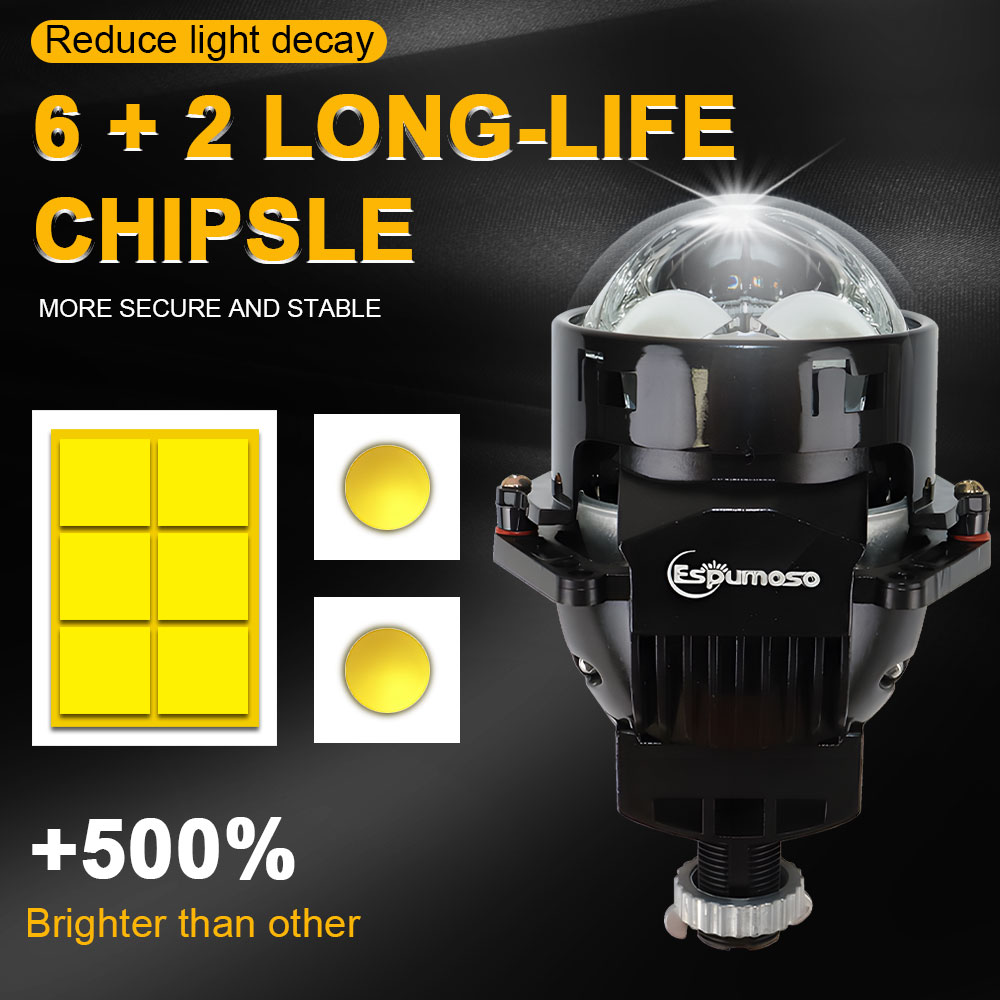 3 inch Bi LED Laser Projector  - Headlight Aiming Tool recensie en prijs