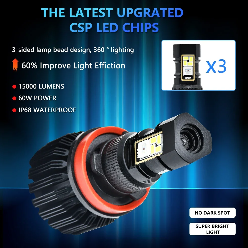Bayerley RGB 5050 LED-mistlamp - Headlight Aiming Tool recensie en prijs