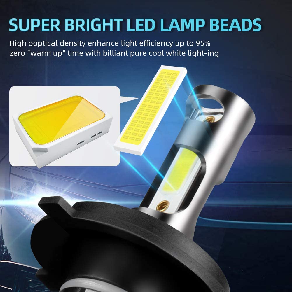 240W 40000lm Led Koplamp 6000K - Headlight Aiming Tool recensie en prijs
