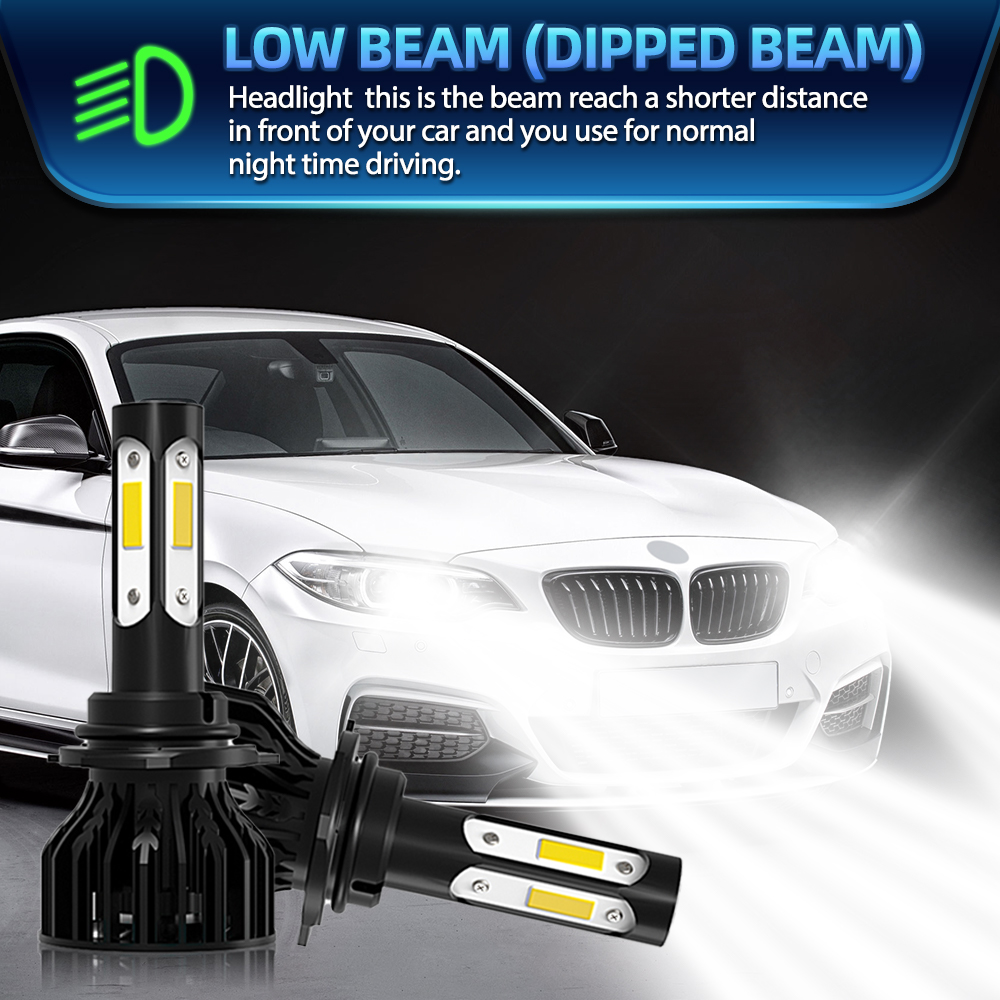 Led H11 9005 HB3 Auto Koplampe - Headlight Aiming Tool recensie en prijs